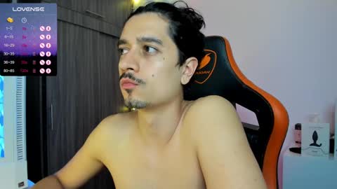 alexfloreszzz online show from 03/12/25, 01:47