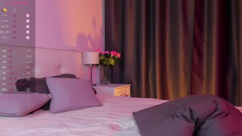 Alfreda online show from 02/02/25, 01:12