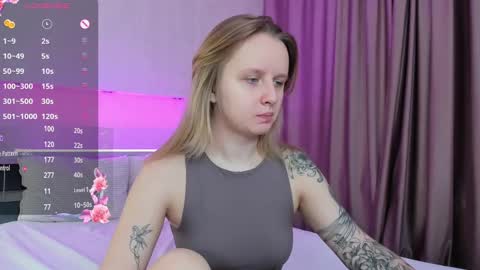 Snapshot of alice_diva chatting on 12/08/24, 01:02 Alice GMT2 Mon 3-9 AM Tue 3-9 AM Fri 3-9 AM Sat 3-9 AM Sun 3-9 AM online show from 12/08/24, 01:02