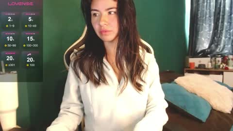 Alice online show from 04/23/26, 05:48