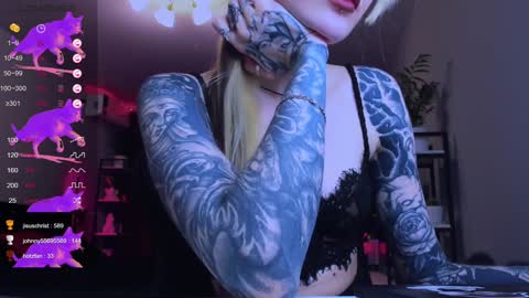 Alice online show from 01/18/25, 09:02