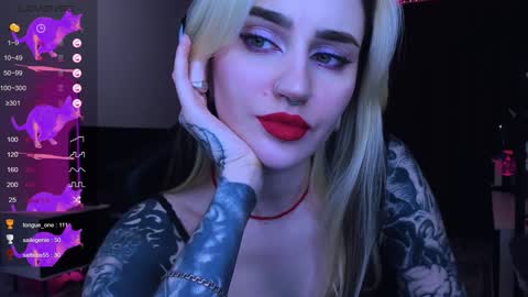 Alice online show from 01/20/25, 08:18