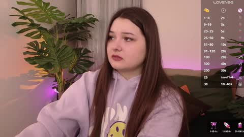 Alice  online show from 12/01/24, 07:47