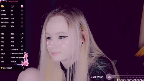 Alice online show from 02/28/25, 04:32