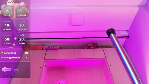 ALICE online show from 02/14/25, 07:44