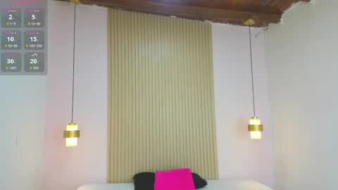 AliceRoss online show from 02/06/26, 06:55