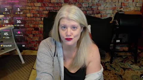 Alices Curiosity online show from 01/15/25, 04:43