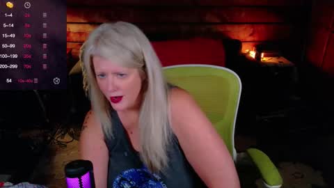 Alices Curiosity online show from 11/04/25, 04:00