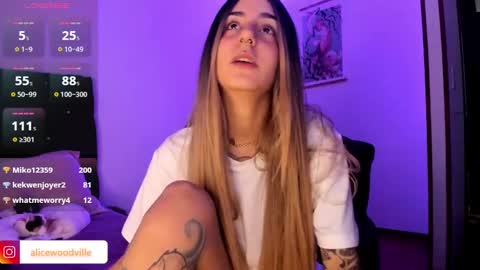 Alice online show from 12/01/24, 09:59