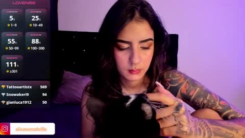 Alice online show from 12/26/24, 01:18