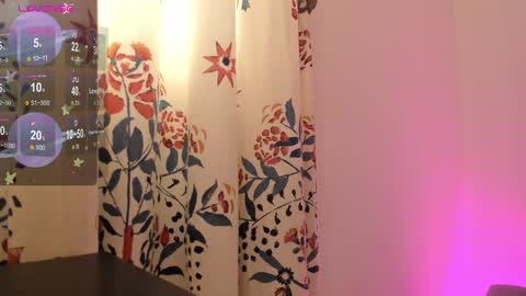 Snapshot of alicialodge1 chatting on 12/23/24, 06:37 CINNAMON GIRL online show from 12/23/24, 06:37