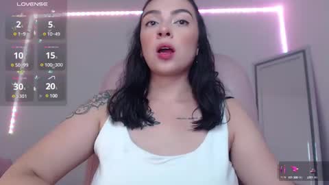 Snapshot of alisa__cain chatting on 02/04/25, 05:53 Alejandra online show from 02/04/25, 05:53