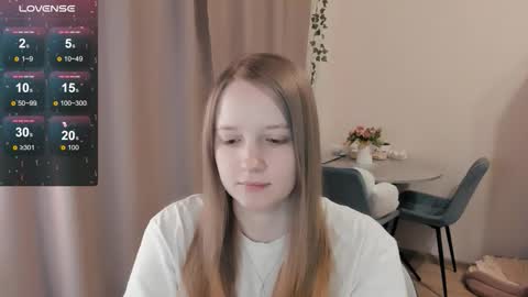 Alya online show from 02/14/26, 05:21