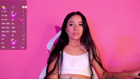 Mara  Isabel online show from 01/20/25, 01:50