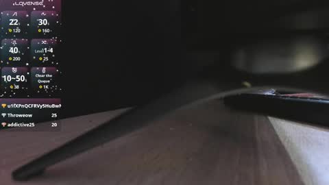 Allice online show from 02/14/25, 11:42