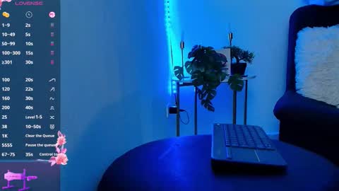 allymdo online show from 01/11/26, 05:51