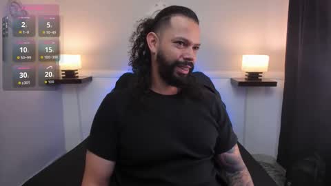 alukardbig online show from 11/27/25, 03:03