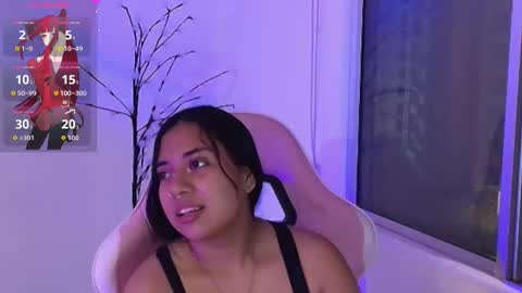 Aly online show from 04/22/26, 12:13