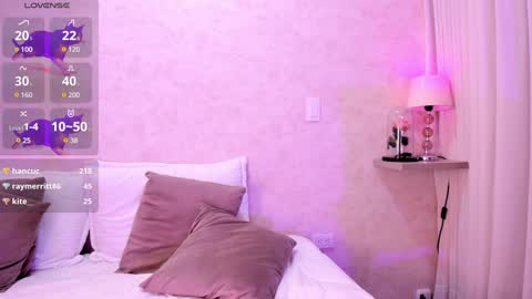 Luisa online show from 01/10/25, 07:35