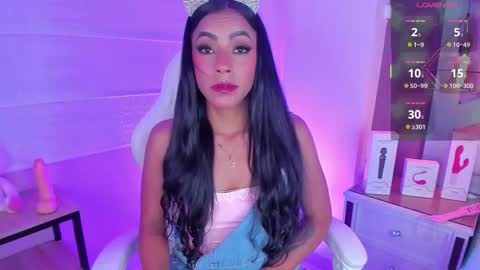 Tell me Amber online show from 03/05/26, 02:18