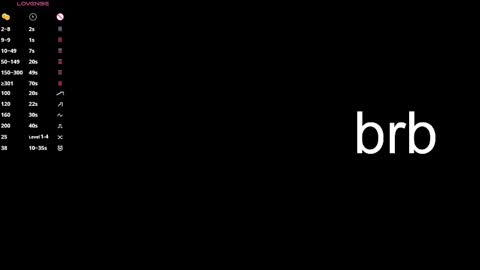 Amber online show from 02/13/25, 06:27