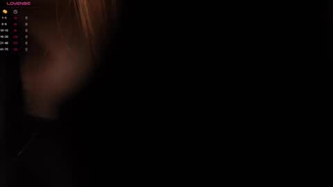 Amy  online show from 02/23/25, 04:17