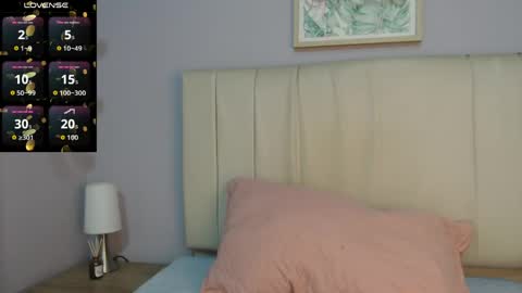 Snapshot of amy_le chatting on 06/04/26, 01:17 Amy online show from 06/04/26, 01:17