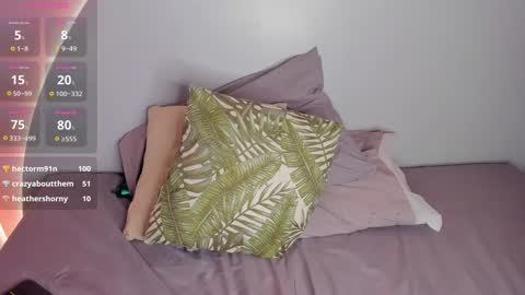  Amy  nickname Kirby online show from 01/24/25, 01:13