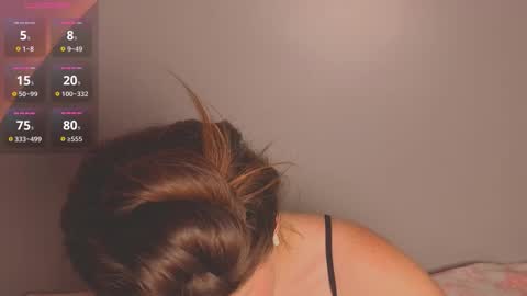  Amy  nickname Kirby online show from 11/08/25, 11:14