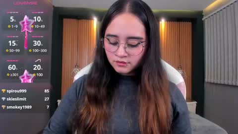 Snapshot of ana_taylor2 chatting on 01/15/25, 12:09 Ana online show from 01/15/25, 12:09