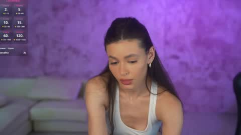 Snapshot of anabel054 chatting on 05/12/26, 04:15 Anabel Kira Zlata Kira Elice Lana Dominika Sofy Kaila Bridget online show from 05/12/26, 04:15