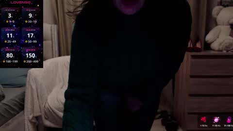 Snapshot of anabellovee chatting on 01/20/25, 02:36 ANABELLOVEE online show from 01/20/25, 02:36