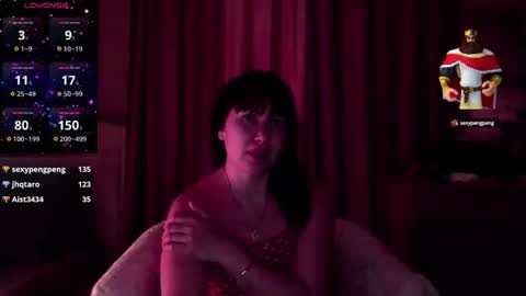 Snapshot of anabellovee chatting on 01/23/25, 12:35 ANABELLOVEE online show from 01/23/25, 12:35