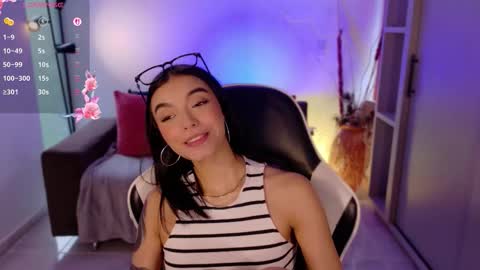 ANABEL WOLF  online show from 02/02/26, 05:11