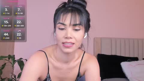 Ana Henao or Annie... Follow me ahenaocb Insta  X online show from 03/08/25, 12:00