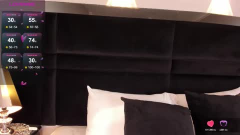 Anasha online show from 11/25/25, 10:04