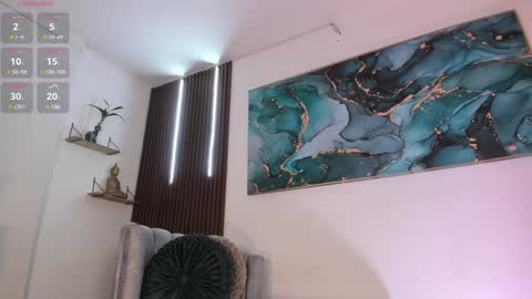 Snapshot of anastalin chatting on 01/30/25, 01:33 Ana Stalin online show from 01/30/25, 01:33