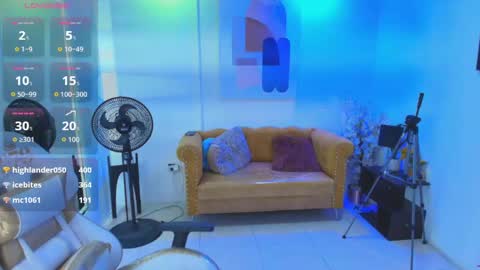Snapshot of anastasiia_rouse chatting on 05/17/26, 04:03 Anastasia online show from 05/17/26, 04:03