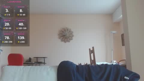 Snapshot of anax69 chatting on 02/19/26, 02:02 mario online show from 02/19/26, 02:02