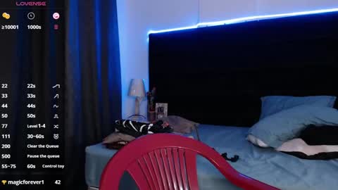 andrewmhilton_ online show from 03/03/25, 02:47