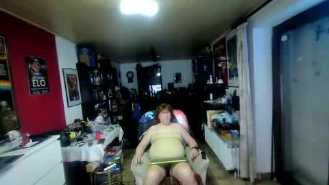 androgynia online show from 11/29/25, 05:54