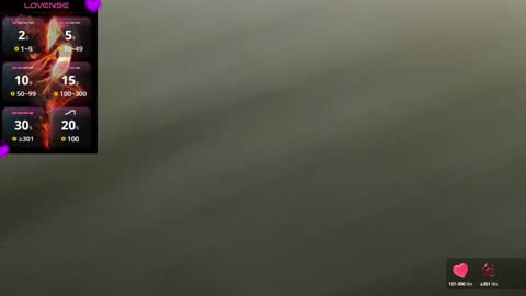 Alice PRIVATE IS OPEN online show from 01/22/25, 11:12