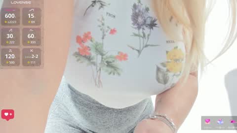 Patricia -  online show from 02/03/25, 01:19