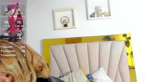 ANGHEL online show from 01/23/25, 03:11