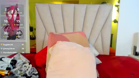 ANGHEL online show from 02/16/25, 03:16