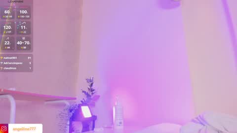 Angeline  online show from 02/03/25, 04:31