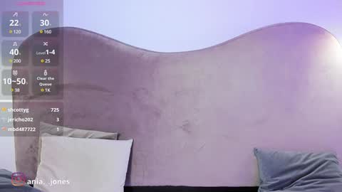 Ania online show from 12/22/24, 05:21