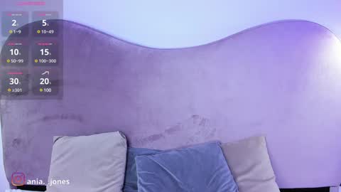 Ania online show from 12/27/24, 08:18