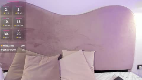 Ania online show from 02/09/25, 12:39