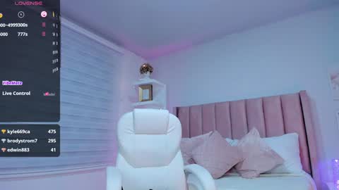 Snapshot of ania_sweet chatting on 01/10/25, 03:50 Ania online show from 01/10/25, 03:50